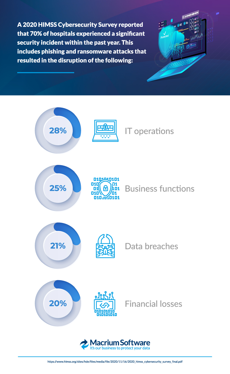healthcare-graphic-2