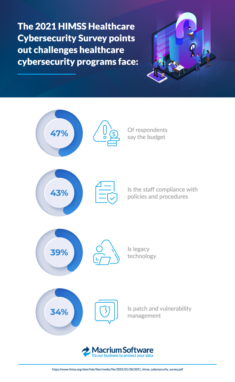 healthcare-graphic-3